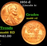1986-d Jefferson Nickel 5c Grades GEM++ Unc