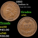 1882 Indian Cent 1c Grades xf+