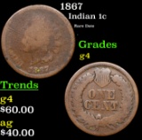 1867 Indian Cent 1c Grades g, good