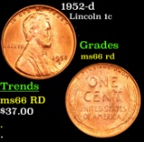 1952-d Lincoln Cent 1c Grades GEM+ Unc RD
