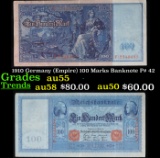1910 Germany (Empire) 100 Marks Banknote P# 42 Grades Choice AU