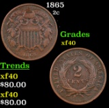 1865 Two Cent Piece 2c Grades xf
