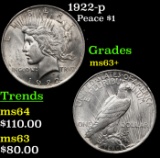 1922-p Peace Dollar $1 Grades Select+ Unc