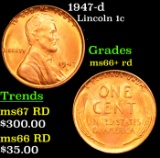 1947-d Lincoln Cent 1c Grades GEM++ RD