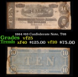 1864 $10 Confederate Note, T68 Grades vf+