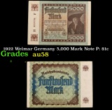 1922 Weimar Germany 5,000 Mark Note P: 81c Grades Choice AU/BU Slider