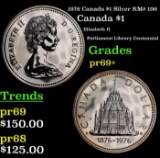 Proof 1976 Canada $1 Silver Canada Dollar KM# 106 1 Grades GEM++ Proof