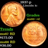 1937-p Lincoln Cent 1c Grades GEM++ RD