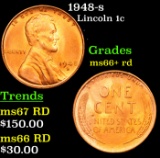 1948-s Lincoln Cent 1c Grades GEM++ RD
