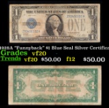 1928A 