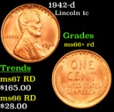1942-d Lincoln Cent 1c Grades GEM++ RD