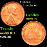 1946-s Lincoln Cent 1c Grades GEM+ Unc RD