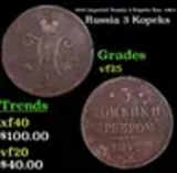 1842 Imperial Russia 3 Kopeks Km: 146.1 Grades vf+