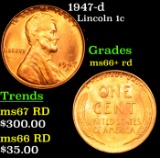 1947-d Lincoln Cent 1c Grades GEM++ RD