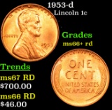 1953-d Lincoln Cent 1c Grades GEM++ RD