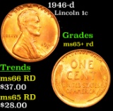 1946-d Lincoln Cent 1c Grades Gem+ Unc RD