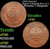 1880 Imperial Russia 5 Kopeks Km: 12.2 Grades xf