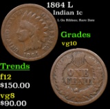 1864 L Indian Cent 1c Grades vg+
