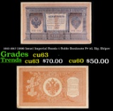 1912-1917 (1898 Issue) Imperial Russia 1 Ruble Banknote P# 1d, Sig. Shipov Grades Select CU