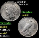 1922-p Peace Dollar $1 Grades Select+ Unc