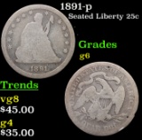 1891-p Seated Liberty Quarter 25c Grades g+