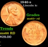 1946-s Lincoln Cent 1c Grades Gem+ Unc RD