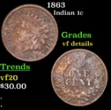 1863 Indian Cent 1c Grades vf details