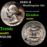 1942-d Washington Quarter 25c Grades GEM Unc