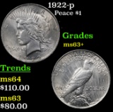 1922-p Peace Dollar $1 Grades Select+ Unc