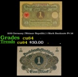 1920 Germany (Weimar Republic) 1 Mark Banknote P# 58 Grades Choice CU
