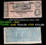 1864 $10 Confederate Note, T68 Grades vf+