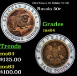 1994 Russia 50 Rubles Y# 367 Grades Choice Unc