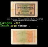 1923 Germany (Weimar) 20,000 Marks Post-WWI Hyperinflation Banknote P# 85a Grades vf+