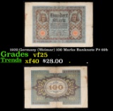 1920 Germany (Weimar) 100 Marks Banknote P# 69b Grades vf+