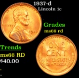 1937-d Lincoln Cent 1c Grades GEM+ Unc RD