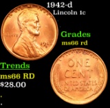 1942-d Lincoln Cent 1c Grades GEM+ Unc RD