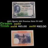 1925 Spain 100 Pesetas Note P# 69C Grades Select AU