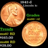 1942-d Lincoln Cent 1c Grades GEM++ RD