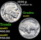 1936-p Buffalo Nickel 5c Grades Select Unc