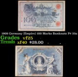 1908 Germany (Empire) 100 Marks Banknote P# 33a Grades vf+