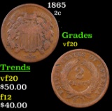 1865 Two Cent Piece 2c Grades vf, very fine