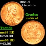 1951-d Lincoln Cent 1c Grades GEM++ RD
