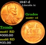 1947-d Lincoln Cent 1c Grades GEM++ RD