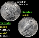 1922-p Peace Dollar $1 Grades Select+ Unc