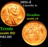1951-d Lincoln Cent 1c Grades GEM+ Unc RD