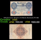 1910 Germany (Empire) 20 Marks Banknote P# 40b Grades vf+