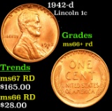 1942-d Lincoln Cent 1c Grades GEM++ RD