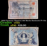 1908 Germany (Empire) 100 Marks Banknote P# 33a Grades vf++