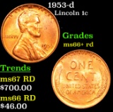 1953-d Lincoln Cent 1c Grades GEM++ RD