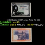1925 Spain 100 Pesetas Note P# 69C Grades Select AU